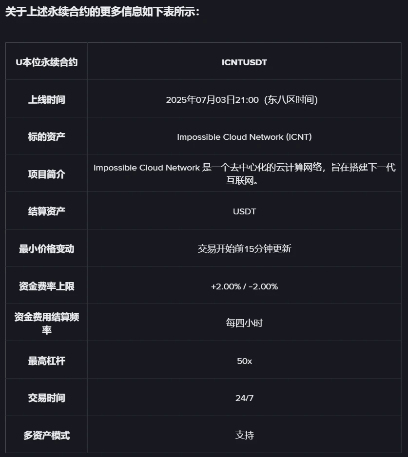 币安Alpha及合约平台将于7月3日上线Impossible Cloud Network (ICNT)交易及永续合约