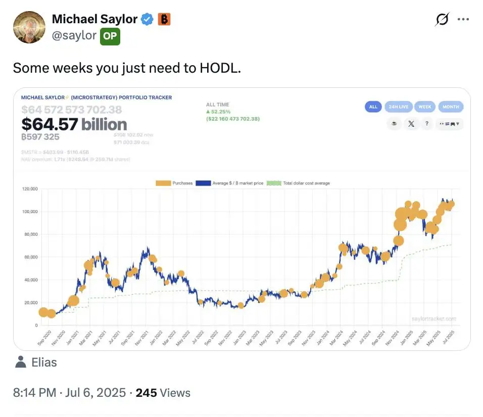 Michael Saylor 再次发布比特币 Tracker 信息 或将于下周增持