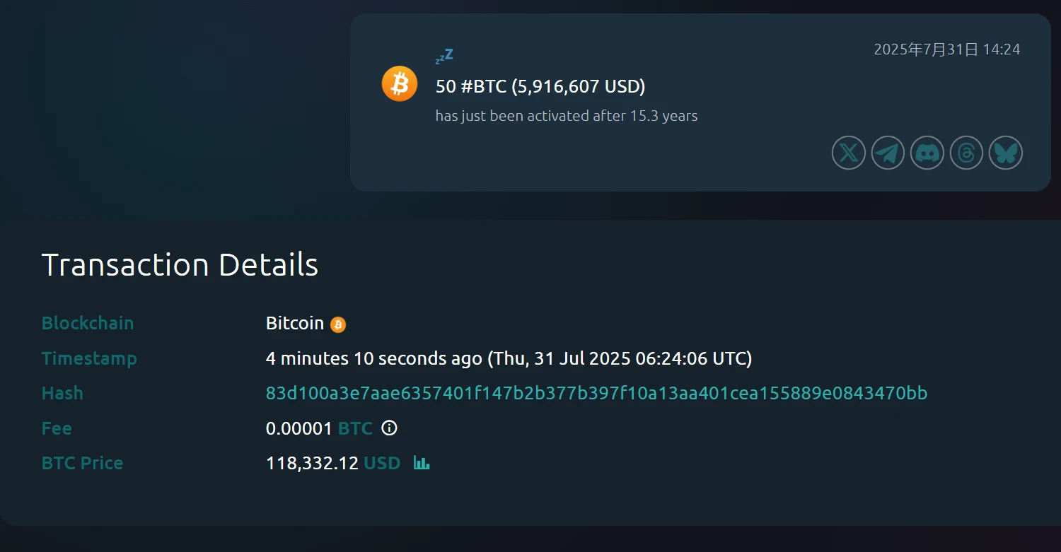 沉睡15.3年比特币钱包被激活，持有50枚BTC