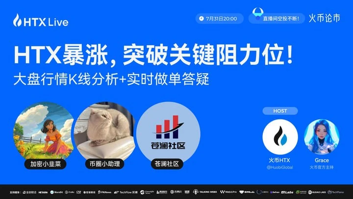 火币HTX将于7月31日举办主题直播解析HTX暴涨行情及交易策略