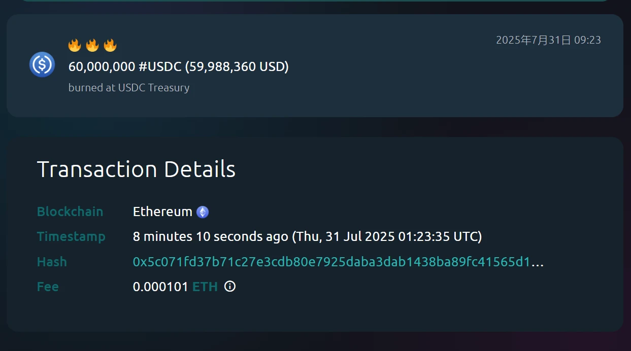 USDC Treasury以太坊链上销毁6000万USDC，价值约5998万美元