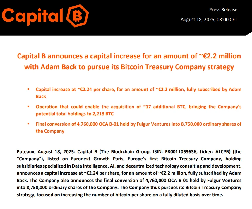 欧洲上市公司Capital B完成220万欧元融资 用于增持比特币