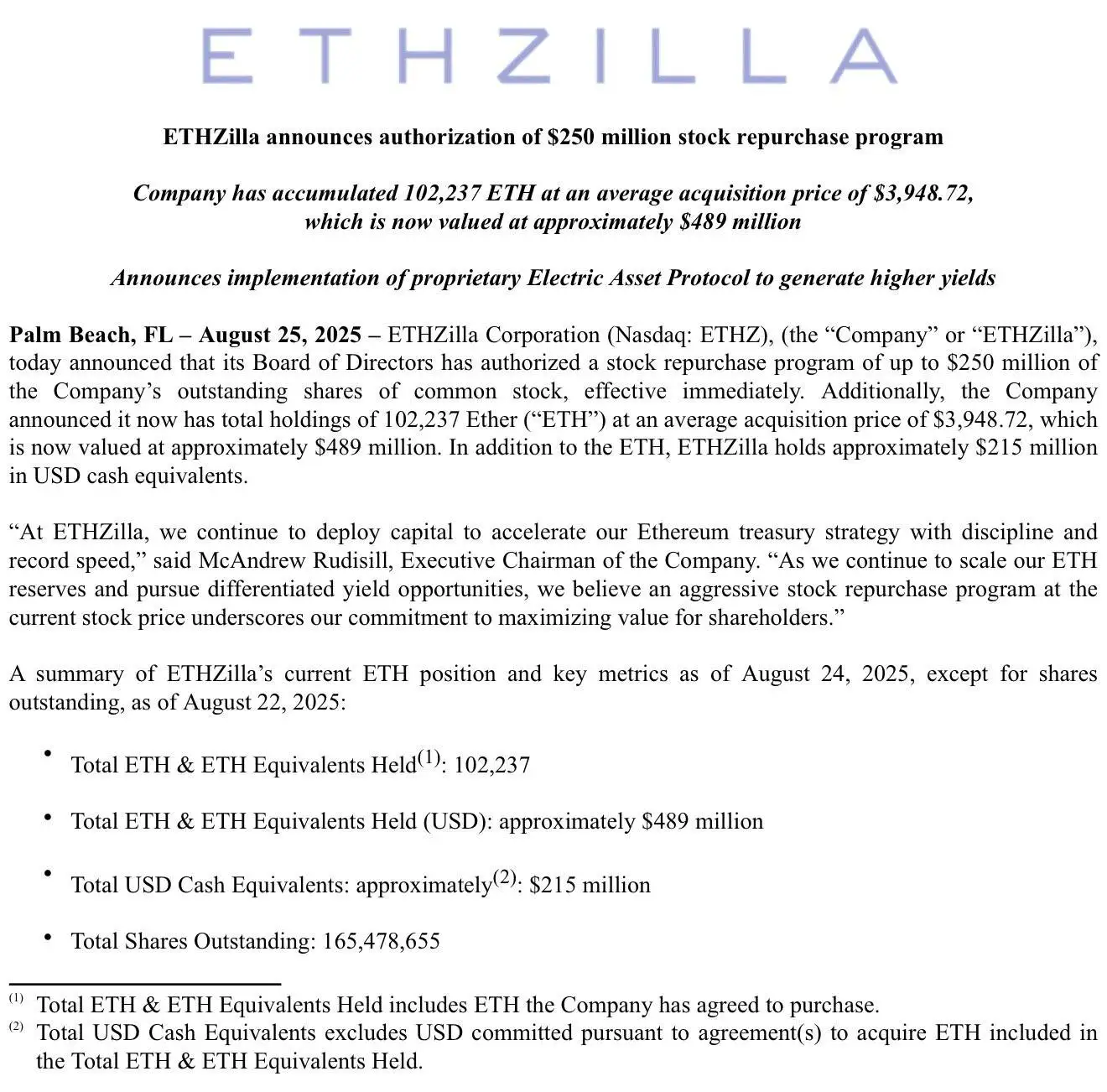 ETHZilla Corporation批准2.5亿美元股票回购计划