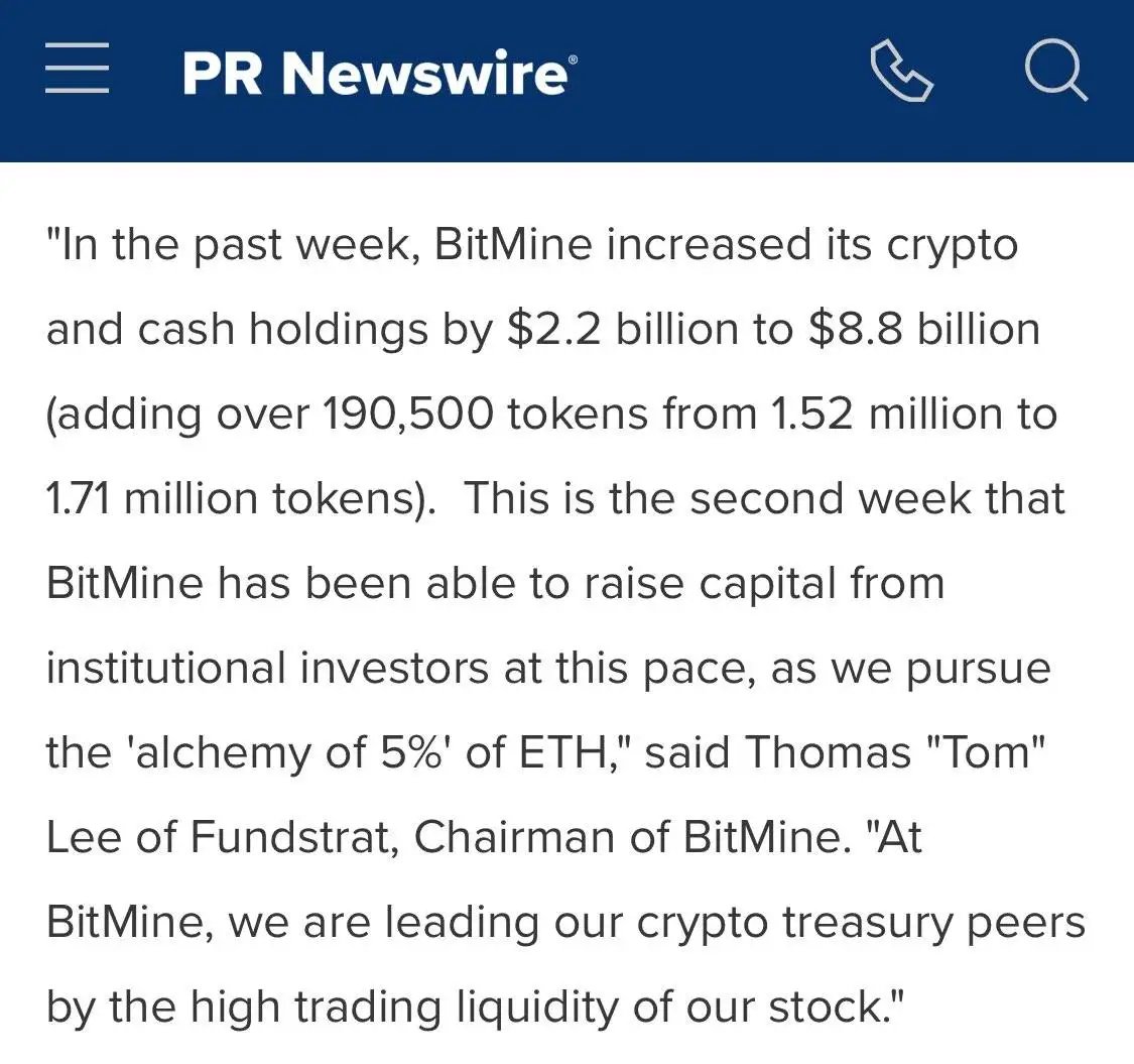 Bitmine加密资产突破88亿美元 持续增持ETH布局未来
