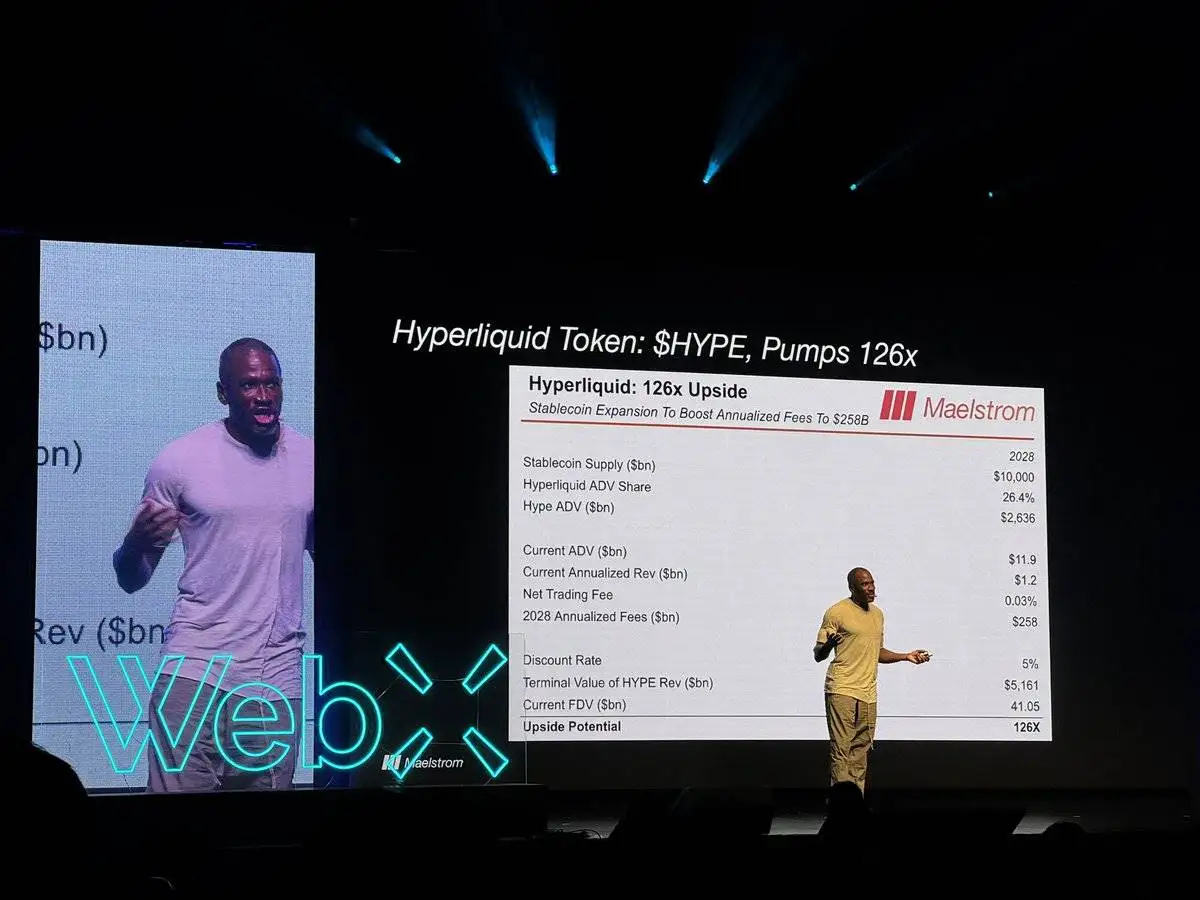 Arthur Hayes预测Hyperliquid代币HYPE具126倍增长潜力