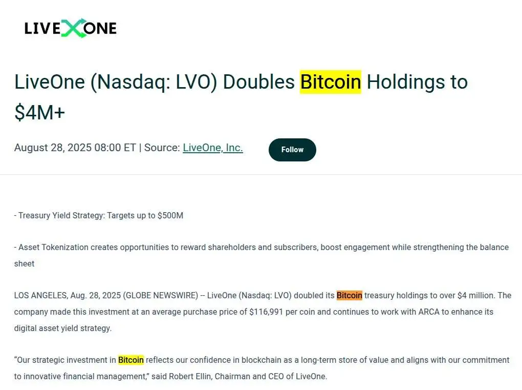 美股上市公司LiveOne宣布增持200万美元BTC 持仓总量达34.2枚