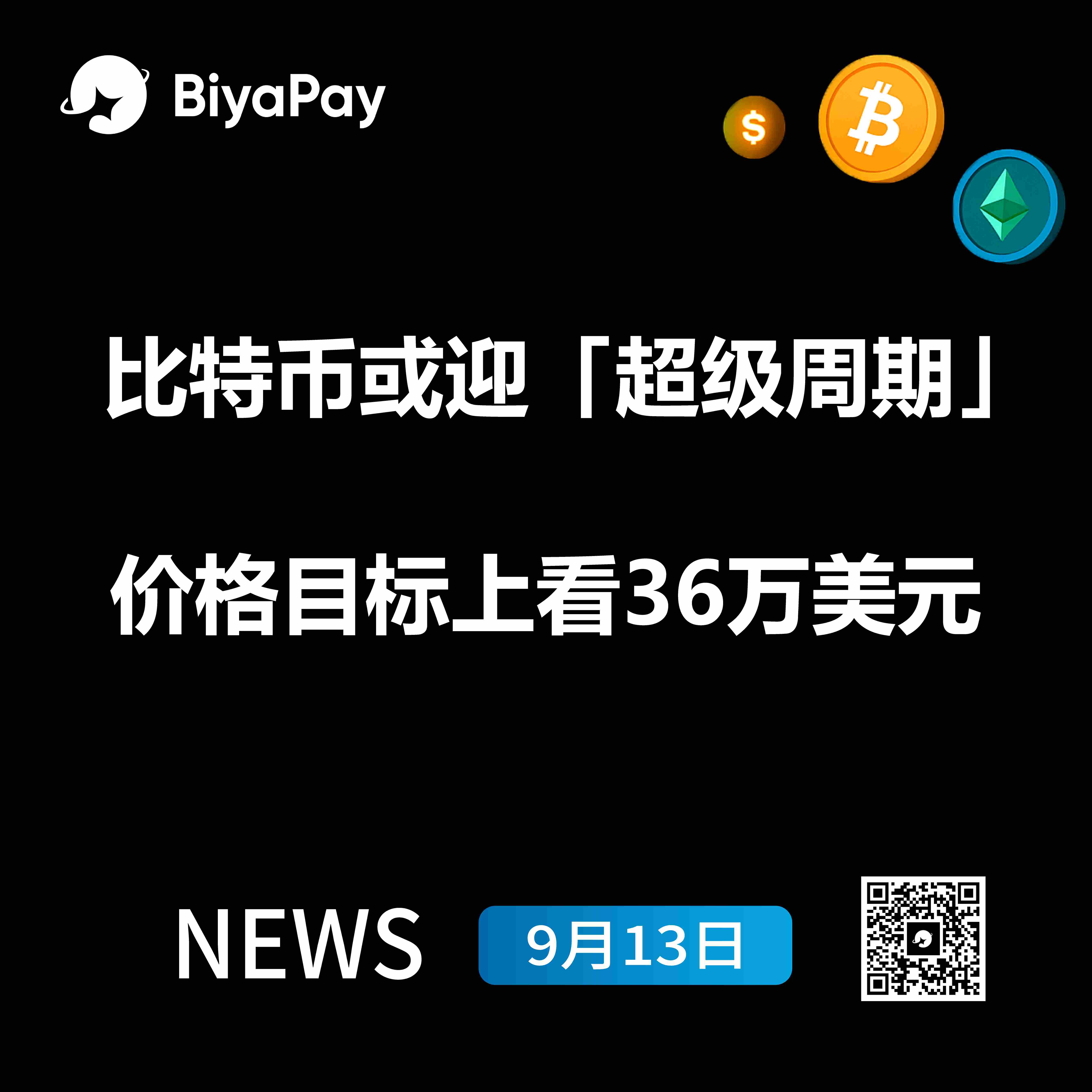 比特币双重反向头肩底形态显现，ETF资金流入创两月新高预示超级周期？